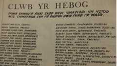 Rhestr o aelodau Clwb yr Hebog