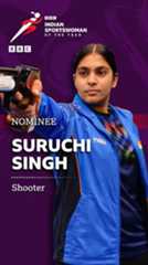 Suruchi Singh