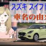スイフトの車名の由来