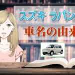 スズキ ラパンの車名の由来