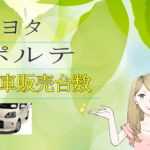 トヨタ ポルテ　新車販売台数推移