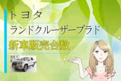 トヨタ ランドクルーザープラド　新車販売台数推移