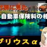 プリウスαの年代別に見た自動車保険料の相場