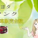 トヨタ タンク　新車販売台数推移