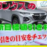 スズキ フロンクスの最新目標値引き相場