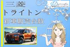 三菱 トライトン 新車販売台数推移
