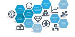 Major reasons to automate with robots © IFR