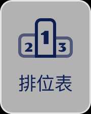 排位表