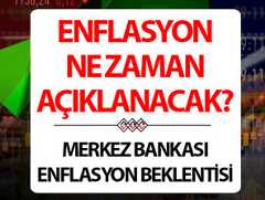 TÜİK ENFLASYON ORANLARI 2025 || Kasım ayı enflasyon oranları ne zaman açıklanacak, hangi gün belli olacak TÜFE enflasyon beklentisi ne kadar Gözler yılın son enflasyon oranları belli oldu