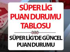 SÜPER LİG PUAN DURUMU TABLOSU VE FİKSTÜRÜ 1 ARALIK 2025 GÜNCEL | Derbi sonrası Galatasaray ve Fenerbahçenin kaç puanı var, kaçıncı sırada İşte Trendyol Süper Lig 14. hafta maç sonuçları, puan durumu ve 15. hafta maç programı