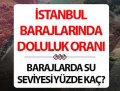 İstanbul baraj doluluk oranları İSKİ 2 Aralık 2025 (Günlük veriler)| Barajlarda ne kadar su kaldı İstanbul barajlarda doluluk oranı ne kadar, su seviyesi yüzde kaç oldu Tehlike çanları çalıyor