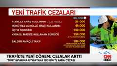 Trafikte caydırıcı cezalar! Yeni düzenlemenin detayları
