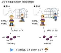 今回の問題意識