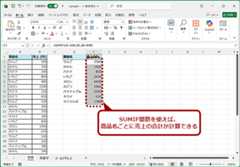 SUMIF関数と組み合わせて商品ごとの売上合計を計算する