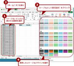 UNIQUE関数で指定する配列はテーブルにする（1）