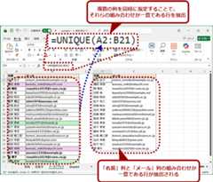 UNIQUE関数の複合条件による一意なデータの特定