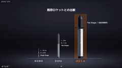 「DECA」と「MOMO」「ZERO」のサイズ比較