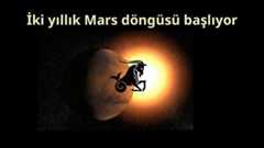 İki yıllık mars döngüsü başlıyor: Değerini yapılandır, sınırlarını netleştir