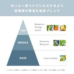 ほっと一息ついていただけるよう柑橘類の精油を独自ブレンド