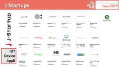 J StartupsIOTDeviceAppli 