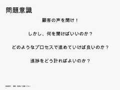 問題意識                          顧客の声を聞け！                        しかし、何を聞けばいいのか？                        しかし 何を聞けばいいのか？        どのようなプロセスで進めていけば良いのか？             プ    進    ば                        進捗をどう計ればよいのか？無断複写 ・ 複製・転載はご遠慮ください。 
