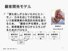 顧客開発モデル     「誰も欲しがらないものにヒト・モノ・カ      ネを投じて行き詰る」という新規事業      の典型的失敗を避けるため、 「顧客      の声を聞き」ながら、新規事業をゼロ                                                             提唱者の      から立ち上げるためのプロセス                                                           Steve Blank氏                顧客発見                 顧客実証      顧客開拓       組織構築                （聞いて検証）              （売って検証）   （リーチを検証）   （本格拡大）                             ピボット                            （軌道修正）                                                                      8    無断複写 ・ 複製・転載はご遠慮ください。8 