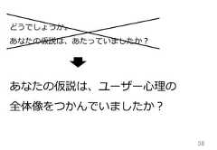 38どうでしょうか。あなたの仮説は、あたっていましたか？あなたの仮説は、ユーザー⼼心理理の全体像をつかんでいましたか？ 