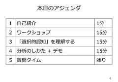 本⽇日のアジェンダ41 ⾃自⼰己紹介 1分2 ワークショップ 15分3 「選択的認知」を理理解する 15分4 分析のしかた  +  デモ 15分5 質問タイム 残り 