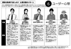 496 ユーザー⼼心理理 