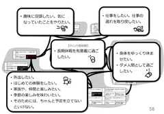 561ゴールデンウィークは家でVBAを書いて、まあよかった。とりあえず何か成し遂げた気がする。長期休暇を無駄に過ごさなかった気がする価値2昼過ぎまで寝てしまうと、せっかくの休みを無駄にした気がする。せっかく休みなのに、何もできなかった。[未充足]休日を有意義に過ごす価値3連休最終日の夜になると、何かもう少しやりたいと思う。まだ休みが終わってほしくない。連休に何かを成し遂げる価値4ゴールデンウィークなので、はじめてのお店に行ってみた。せっかくだから、はじめての体験をしてみよう。はじめての体験に出かける価値6ゴールデンウィークをいかして趣味のプログラミングをした。連休だから、存分に趣味に没頭しよう！趣味に没頭する価値12夏休みをつかって、Excelマクロのバージョンアップをした。ずっと気になっていたのがやっとできた！気になっていたことをやる時間を得る価値8ゴールデンウィークをいかして、遅れている仕事をした。この連休をつかえば、仕事の遅れを取り戻せる！仕事の遅れを取り戻す価値24夏休みに、遅れた仕事をしようと思ったが、だらだらしてしまった。仕事の遅れを取り戻さないといけなかったのに・・・。[未充足]仕事をする時間を得る価値5のどが痛かったので、連休はゆっくり家で休んだ。この機会に、ゆっくり身体を休めよう。身体を休める価値9行楽地はどこもすごい混雑だと思うので、ずっと家にいた。連休だと、人が多くて疲れるから、出たくないなあ。[未充足]混雑しない行楽地に行く価値18日差しが強すぎるので、家ではずっとカーテンを引いている。日差しを遮れば、涼しく過ごせる。涼しい部屋で過ごす価値20暑いし、出かけるのを諦めた。暑いから、出かけたら、疲れそうだから、やめた。せっかくの連休に疲れない価値7ゴールデンウィークなので、昼間から酒を飲んだ。ゴールデンウィークだもん、昼間から飲んでいいよね。ダメ人間になる価値14Facebookで、みんなの様子を見たが、家から出なかった。みんな、楽しそうだけど、自分はこれでいいんだ。疎外感を楽しむ価値19夏休みは、ずっとカーテンを引いた部屋にこもっていた。自分の世界で、過ごしたい。連休に自分の世界に閉じこもる価値22頑張って出かけてみたら、ゲリラ豪雨で散々だった。頑張って出かけたのに、ゲリラ豪雨ひどい。[未充足]外出を楽しむ価値10家族で食事に出かけて、団欒した。家族とゆっくり過ごせてよかったな。家族との時間を過ごす価値13Facebookで、みんな夏祭りに行ってるが、自分は家にいた。なんかみんな、楽しそうだなあ。[未充足]イベントでみんなと一体感を得る価値15花火大会があると夜になって知ったけど、まあいいやと思った。今更、イベント知ってもなあ、もういいや。[未充足]イベントの予定をちゃんと立てる価値23夏休みに、やりたいことがあったが、だらだらしてしまった。やろうと思ってたのに、だらだらしてしまった・・・。[未充足]長期休暇のスケジュールを立てる価値112ちゃんねるでゴールデンウィークネタのスレが面白かった。季節もののネタスレって面白いな。時候の楽しみを得る価値16好きな歌手の新曲が、夏の引きこもりの歌で、ちょっとよかった。この歌は、まさに今、共感できる！季節をテーマにした歌に共感する価値17コンビニで、夏っぽいスイーツが売っていて、買った。この時期だけのスイーツ、惹かれる。季節限定の味覚を楽しむ価値21駅にむかう道に、浴衣の女性が歩いてて、ドキドキした。浴衣姿って、ドキドキするなあ。季節感ある異性の衣装にときめく価値• 仕事をしたい。仕事の遅れを取り戻したい。• ⾝身体をゆっくり休ませたい。• ダメ⼈人間として過ごしたい。• 趣味に没頭したい。気になっていたことをやりたい。• 外出したい。• はじめての体験をしたい。• 家族や、仲間と楽しみたい。• 季節の楽しみを味わいたい。• そのためには、ちゃんと予定を⽴立立てないといけない。【中⼼心の価値観】• ⻑⾧長期休暇を有意義に過ごしたい。 