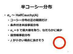 半コーシー分布•  σα 〜～ HalfCauchy(A)•  コーシー分布の正の範囲だけ•  条件付き共役事前分布•  σα = 0  で最⼤大値を取り、なだらかに減少•  弱情報事前分布•  J  が⼩小さい場合に良良さそう32 