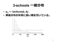 3-schools ⼀一様分布•  σα 〜～ Uniform(0, A)•  事後分布が⾮非常に⻑⾧長い裾を引いている。24 Prior distributions for variance paσα0 50 100 150 2003 schools: posterior on σα givenuniform prior on σα03Figure 2: Histograms of posterior simulations of th42 