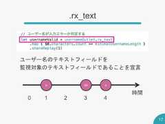 .rx_text17ユーザー名のテキストフィールドを監視対象のテキストフィールドであることを宣言時間a ab a0 1 2 3 4 