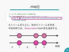 .map{}18ストリームをもとに、別のストリームを作成今回の例では、Observable<Void>型を返却するa ab a0 1 2 3 4F T F時間 
