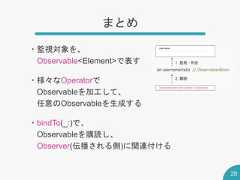 まとめ28・監視対象を、Observable<Element>で表す・様々なOperatorでObservableを加工して、任意のObservableを生成する・bindTo(_:)で、Observableを購読し、Observer(伝播される側)に関連付ける 