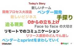 Today’s Story12迫る現実手探りベンダー開発新しいチーム新しいビジネス0からの立ち上げリモートでのコミュニケーションリリース直前のどんでん返しFace to face の大切さ開発プロセス大改造ベンダーとsprintをまわしていく 
