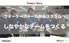 Today’s Story14ウォーターフォールからスクラムへしなやかなチームをつくる 