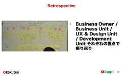 Retrospective34• Business Owner /Business Unit / UX &Design Unit /Development Unit それぞれの視点で振り返り 