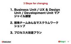 3 Steps for changing421. Business Unit / UX & Design Unit /Development Unit でアジャイル講習2. 開発チームみんなでスクラムワークショップ3. プロセス大改造プラン 