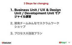 3 Steps for changing431. Business Unit / UX & Design Unit /Development Unit でアジャイル講習2. 開発チームみんなでスクラムワークショップ3. プロセス大改造プラン 