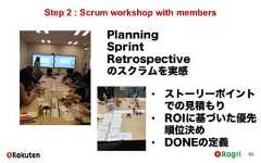 Step 2 : Scrum workshop with members50PlanningSprintRetrospectiveのスクラムを実感• ストーリーポイントでの見積もり• ROIに基づいた優先順位決め• DONEの定義 