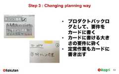 Step 3 : Changing planning way53• プロダクトバックログとして、要件をカードに書く• カードに書ける大きさの要件に砕く• 定常作業もカードに書き出すチケット番号チケット内容 