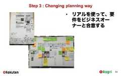 54Step 3 : Changing planning way• リアルを使って、要件をビジネスオーナーと合意する 