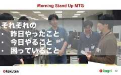 Morning Stand Up MTG62それぞれの• 昨日やったこと• 今日やること• 困っていること 