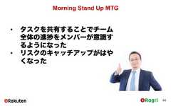 Morning Stand Up MTG64• タスクを共有することでチーム全体の進捗をメンバーが意識するようになった• リスクのキャッチアップがはやくなった 