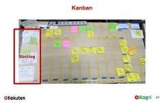 67Kanban67Backlog 