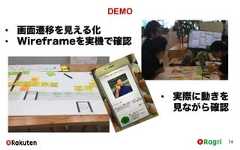 DEMO74• 画面遷移を見える化• Wireframeを実機で確認• 実際に動きを見ながら確認 