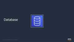 © 2022, Amazon Web Services, Inc. or its Affiliates.Database 