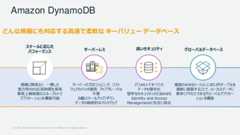 © 2022, Amazon Web Services, Inc. or its Affiliates. All rights reserved.Amazon DynamoDBどんな規模にも対応する高速で柔軟な キーバリュー データベース高いセキュリティデフォルトですべてのデータを暗号化堅牢なセキュリティのためAWSIdentity and AccessManagementと完全に統合スケールに応じたパフォーマンス規模に関係なく、一貫した数ミリ秒台の応答時間を実現事実上無制限のスループットでアプリケーションを構築可能グローバルデータベース複数のAWSリージョンにまたがりテーブルを簡単に複製することで、ローカルデータに素早くアクセスできるグローバルアプリケーションを構築サーバーレスサーバーのプロビジョニング、ソフトウェアのパッチ適用、アップグレードは不要自動スケールアップ/ダウンデータの継続的なバックアップ 
