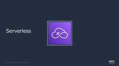 © 2022, Amazon Web Services, Inc. or its Affiliates.Serverless 